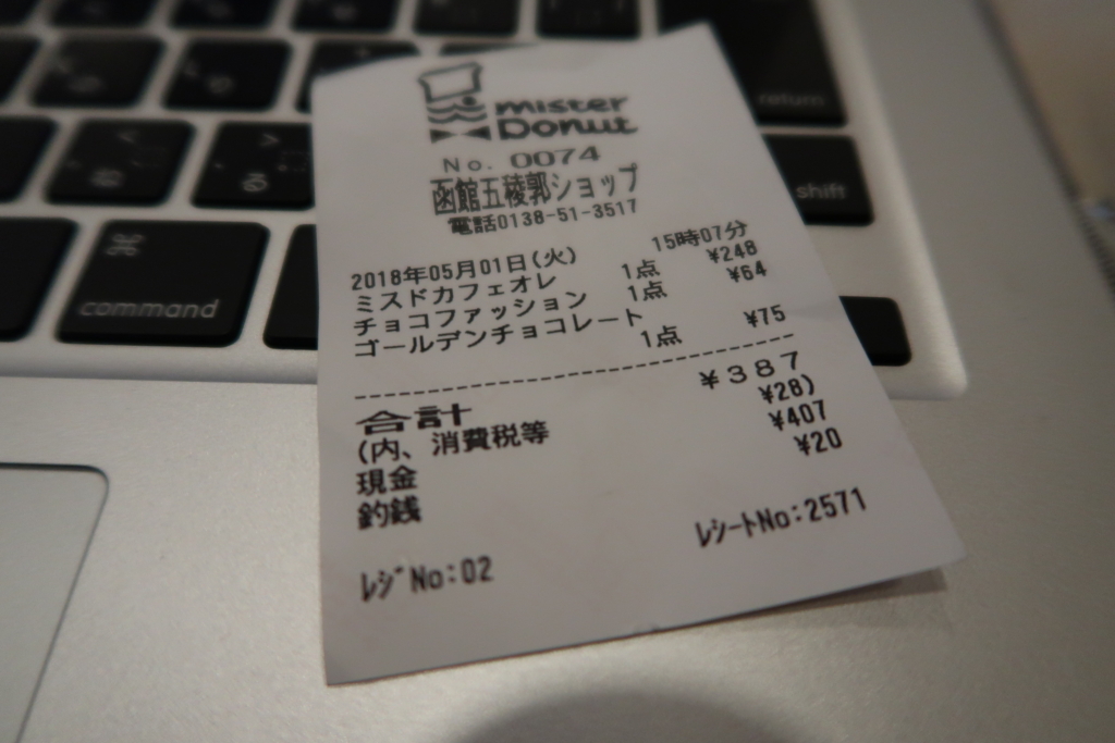 f:id:yutochiba:20180501155409j:plain f:id:yutochiba:20180501155409j:plain