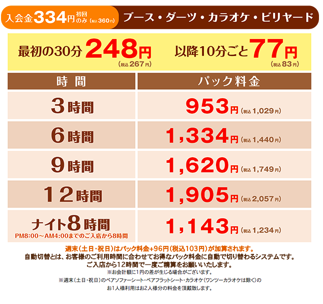 f:id:yutochiba:20180601142900p:plain f:id:yutochiba:20180601142900p:plain