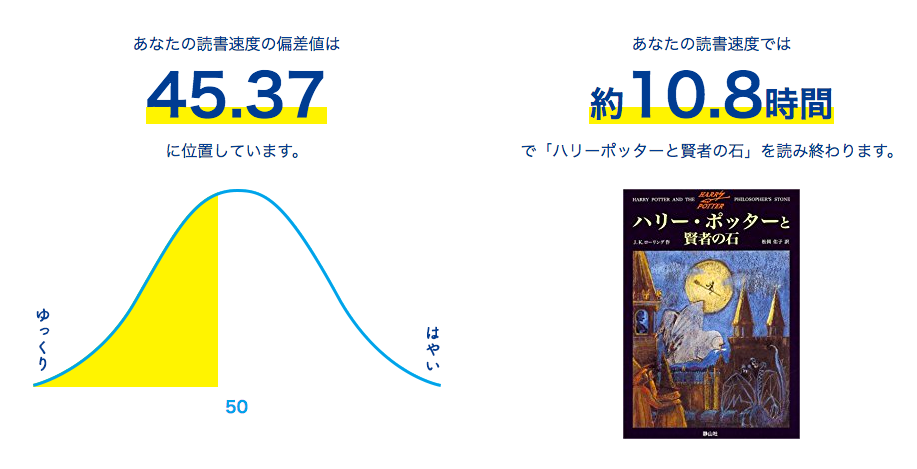 f:id:yutochiba:20180731231518p:plain f:id:yutochiba:20180731231518p:plain