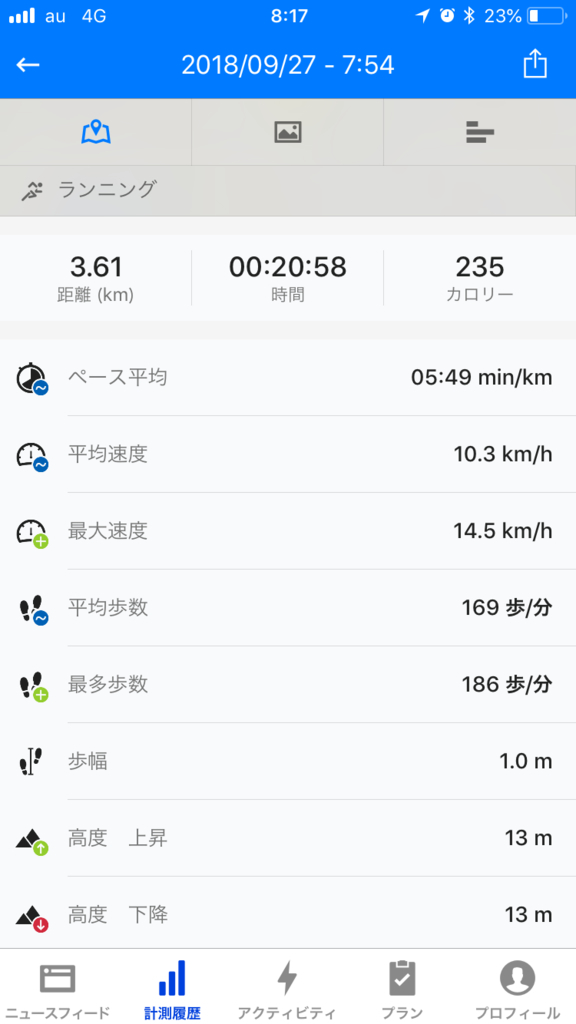 f:id:yutochiba:20180928074650j:plain f:id:yutochiba:20180928074650j:plain