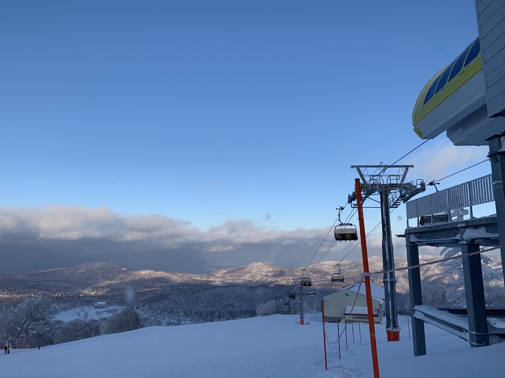 f:id:yutochiba:20190129220351j:plain f:id:yutochiba:20190129220351j:plain