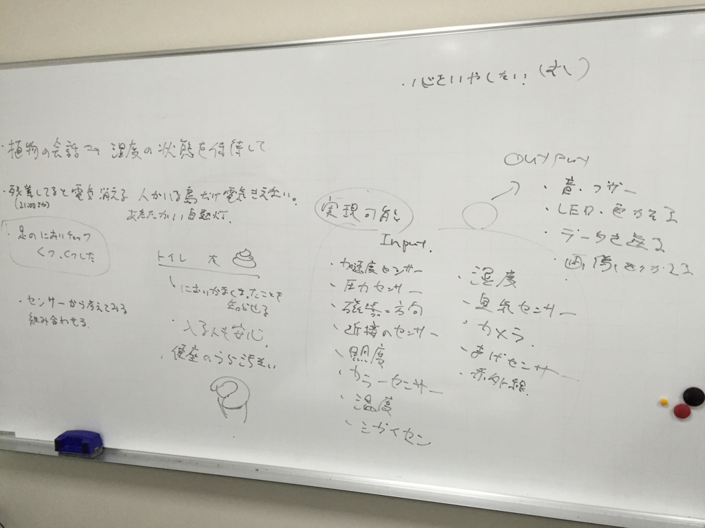 f:id:yutokyokutyo:20170314005517j:plain