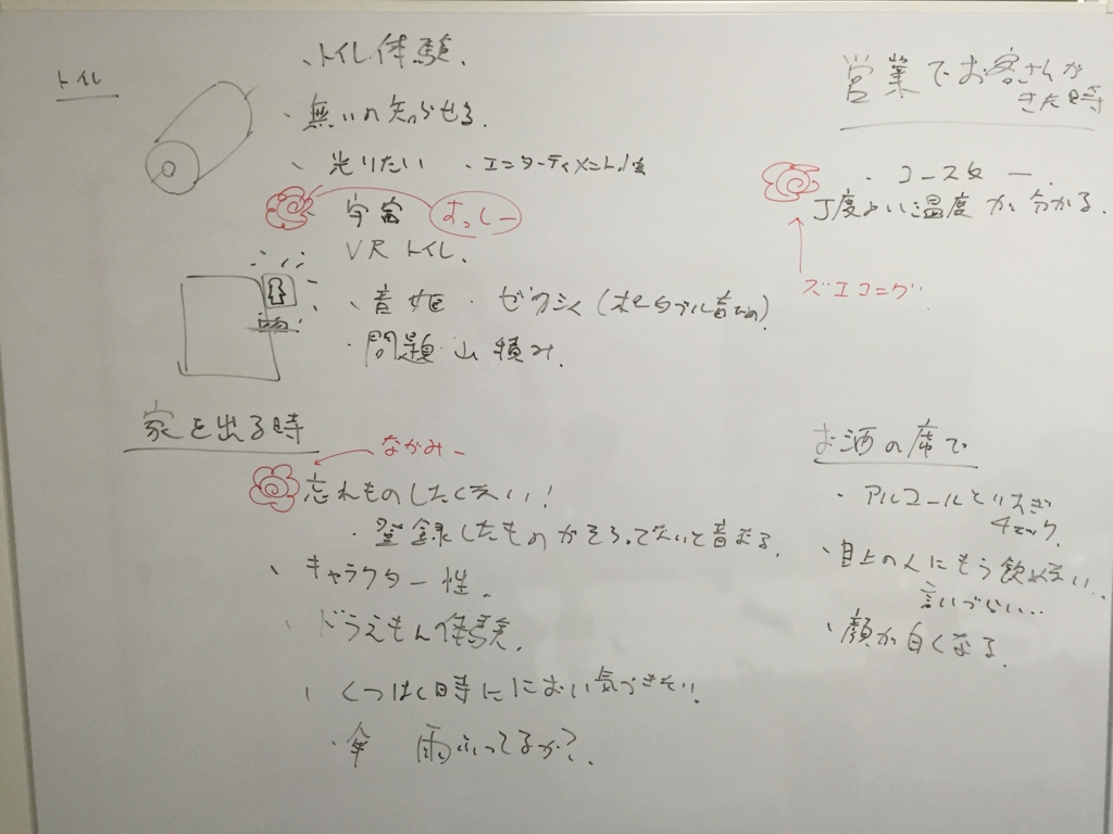 f:id:yutokyokutyo:20170314005524j:plain