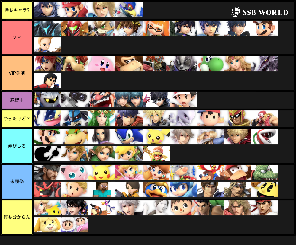 f:id:yutokyokutyo:20210102194118p:plain