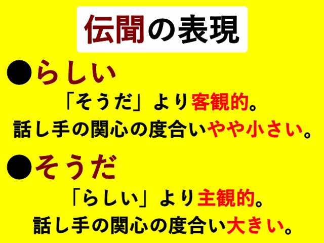 f:id:yutonsmaile:20210130123515p:plain