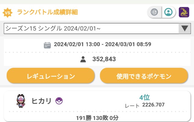 ミズゴロウページ S15最終4位・9位 - ミズゴロウの日記