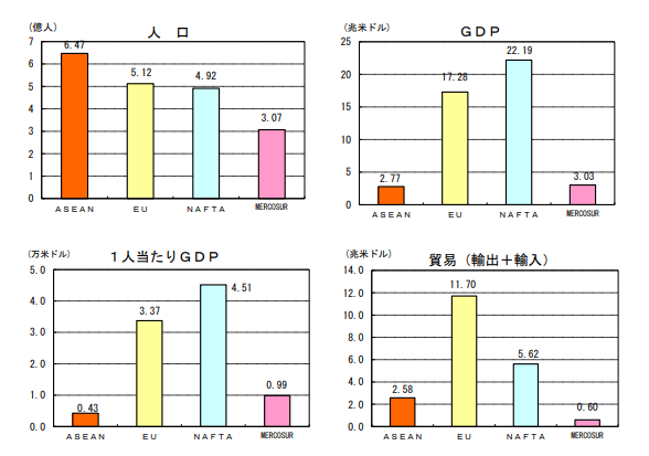 f:id:yutorian:20180929164638p:plain