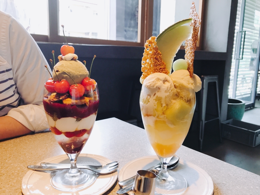 f:id:yutorinomoushigo:20180606184548j:plain f:id:yutorinomoushigo:20180606184548j:plain