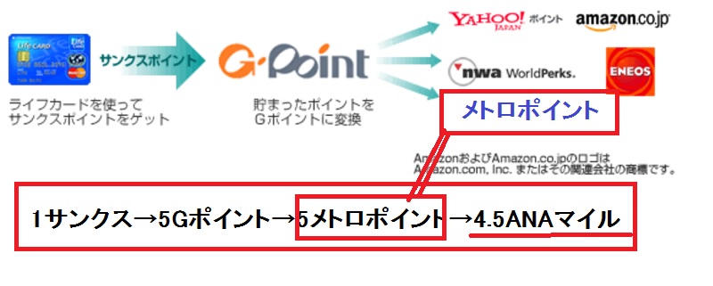f:id:yutoriron:20161026130838j:plain f:id:yutoriron:20161026130838j:plain