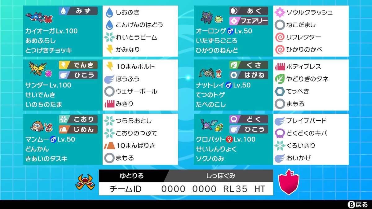 ゆとりるのはてなブログ