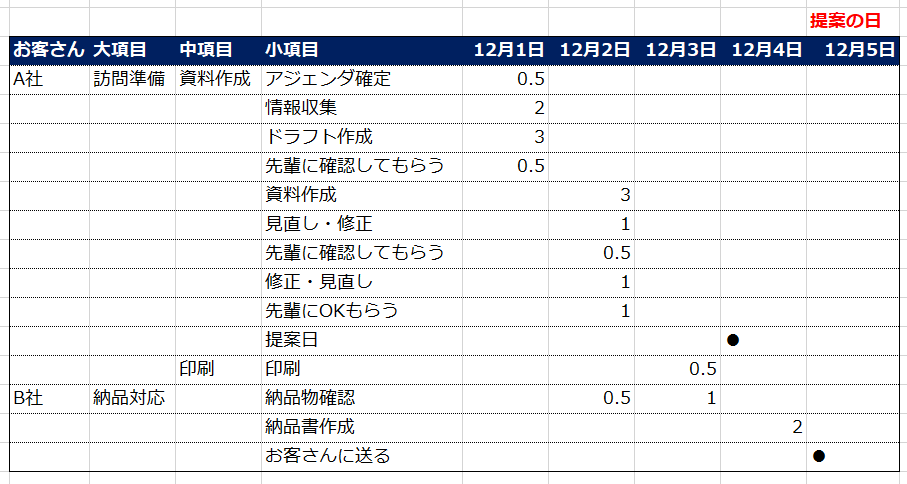 f:id:yutorisedainohoshi:20181215144009p:plain f:id:yutorisedainohoshi:20181215144009p:plain