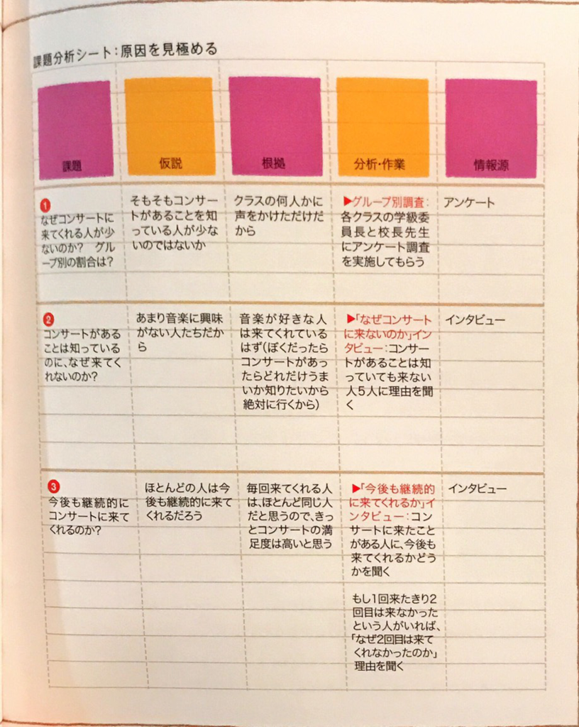 f:id:yutorisedainohoshi:20181224211801p:plain f:id:yutorisedainohoshi:20181224211801p:plain