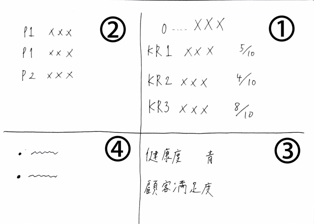 f:id:yutorisedainohoshi:20190114215946j:plain f:id:yutorisedainohoshi:20190114215946j:plain