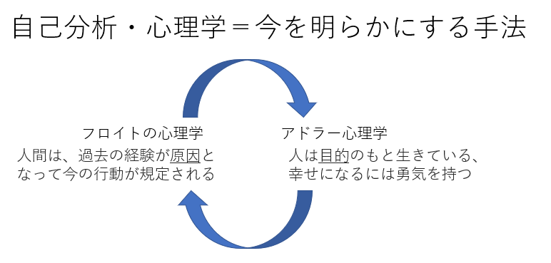 f:id:yutoritopics:20220415113319p:plain