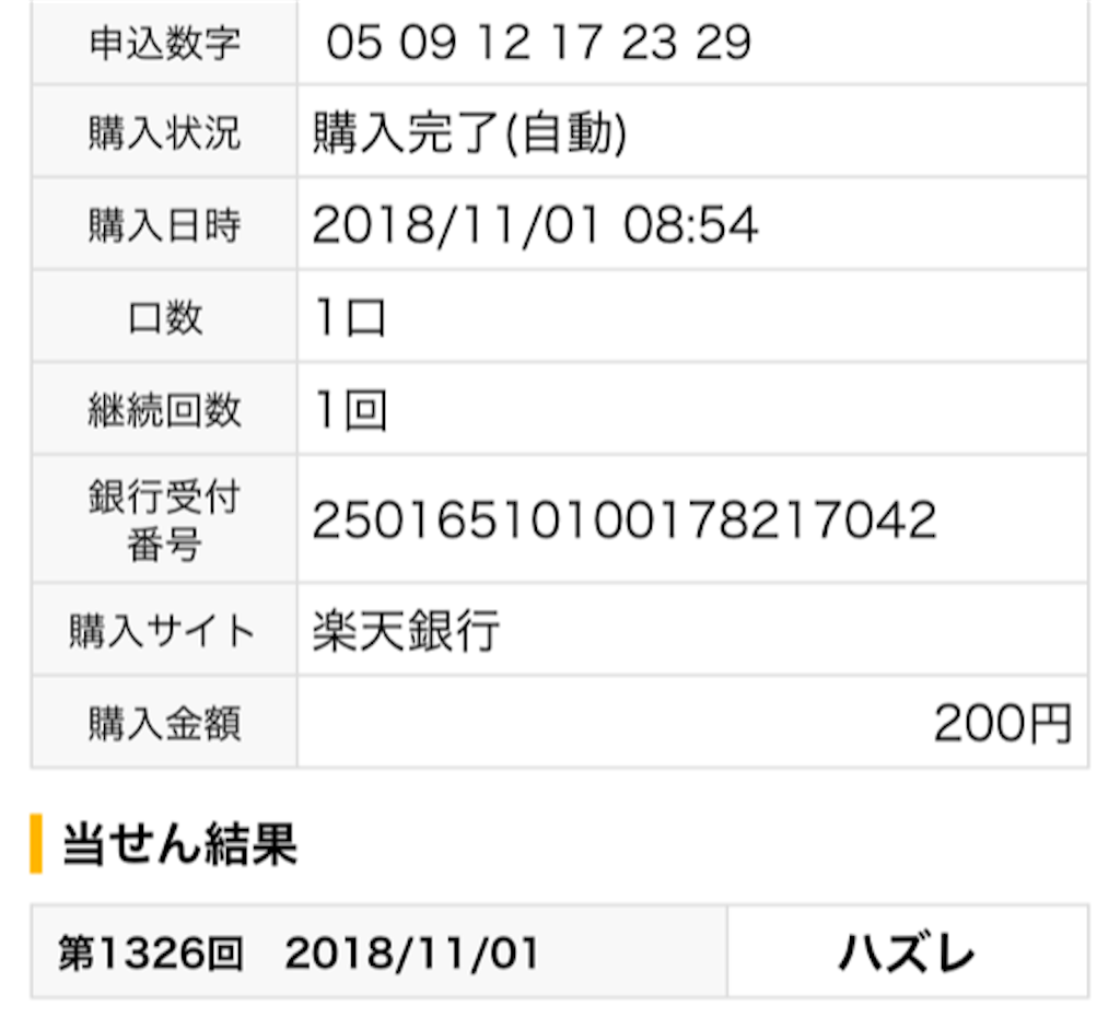 f:id:yutory:20181102134339p:image f:id:yutory:20181102134339p:image