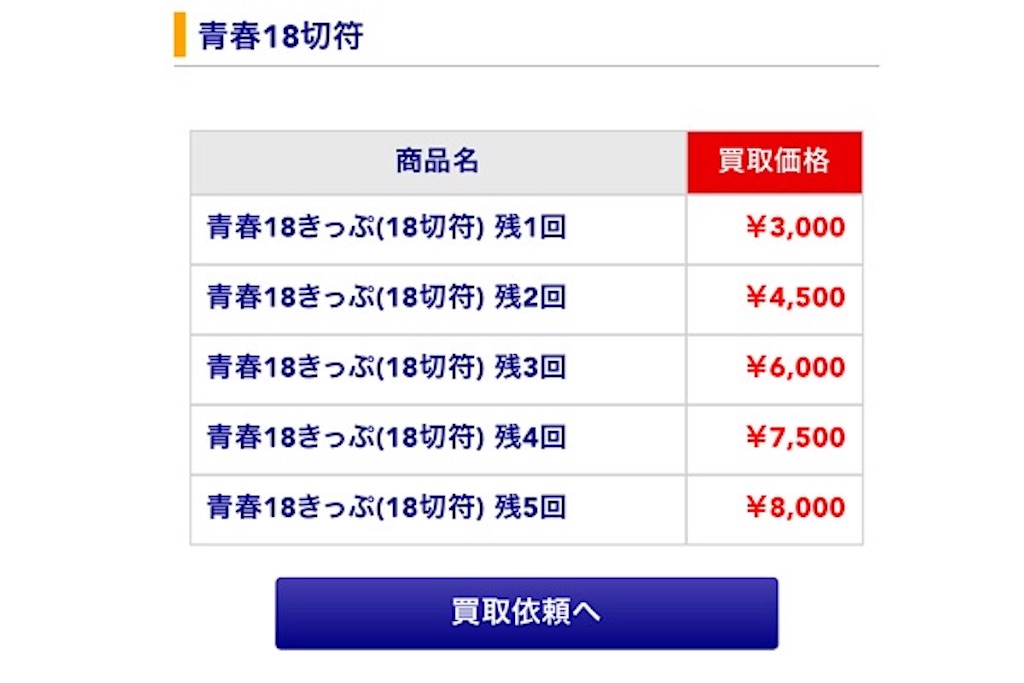 f:id:yutosato23:20190817204713j:image f:id:yutosato23:20190817204713j:image