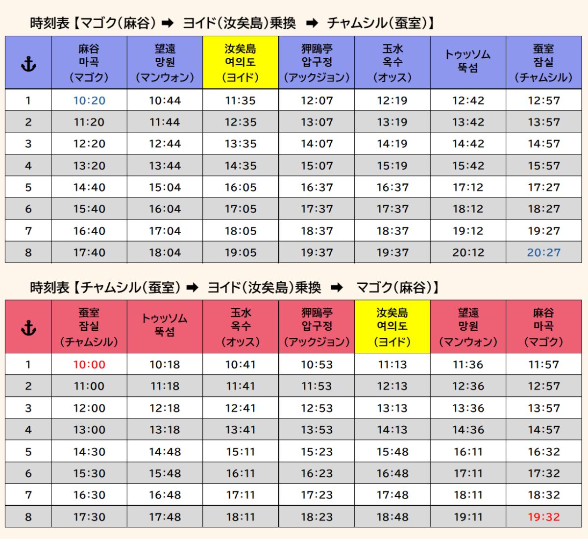 漢江バス　2026/3/1～時刻表