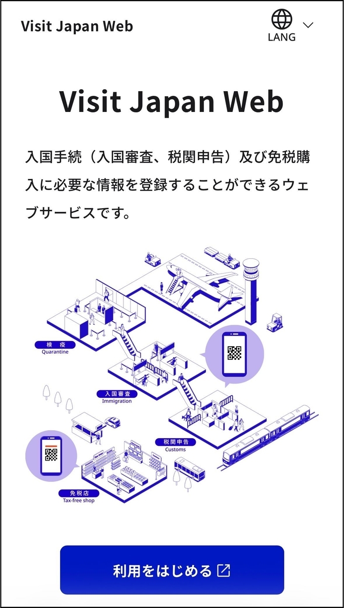 Visit Japan Webは日本人の帰国にも必要？登録方法・毎回登録する内容