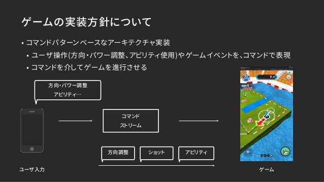 f:id:yutt1:20180513015207j:plain f:id:yutt1:20180513015207j:plain