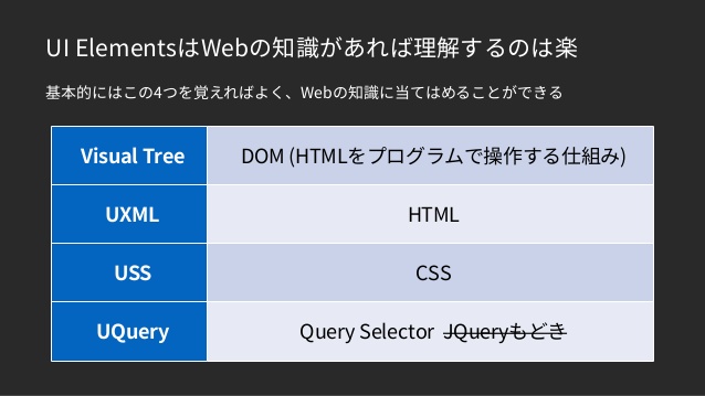 f:id:yutt1:20180513020701j:plain f:id:yutt1:20180513020701j:plain