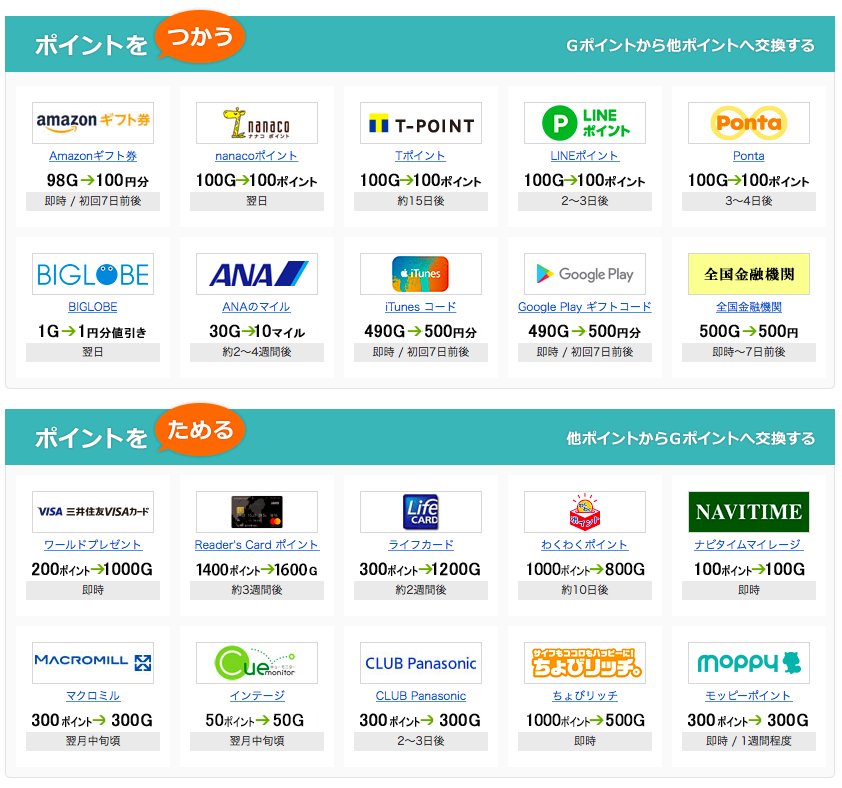 f:id:yuttari-iko:20190616002129p:plain f:id:yuttari-iko:20190616002129p:plain