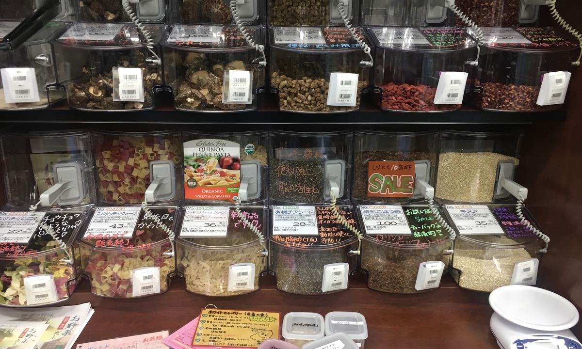 f:id:yuttari-iko:20190705190312j:plain f:id:yuttari-iko:20190705190312j:plain