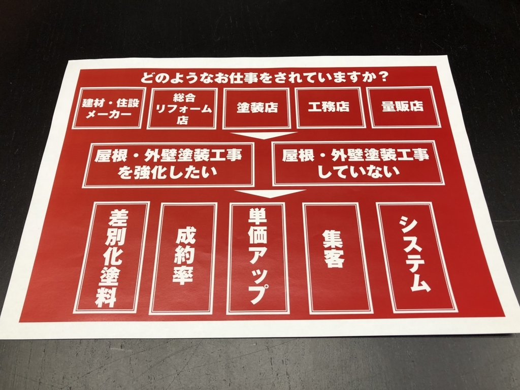 f:id:yuttariyakumo381:20180721172718j:plain