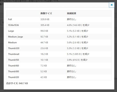 EWWW圧縮効果一覧