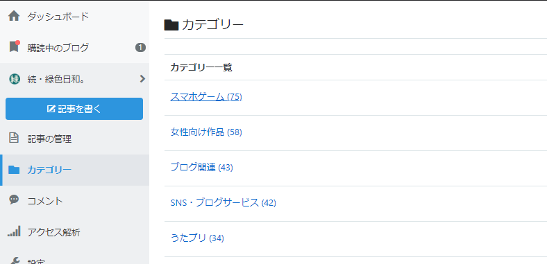 f:id:yuu-midoriiro:20200923134947p:plain はてなブログ・カテゴリー一覧