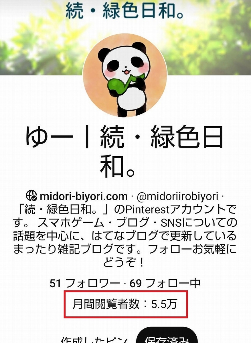 f:id:yuu-midoriiro:20201110141651j:plain Pinterest・月間閲覧者数