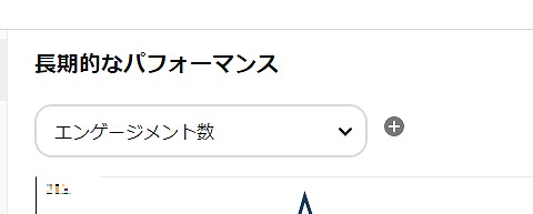 ピンタレスト・エンゲージメント