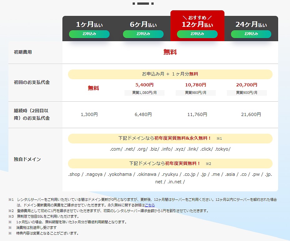 お名前ドットコムのレンタルサーバー
