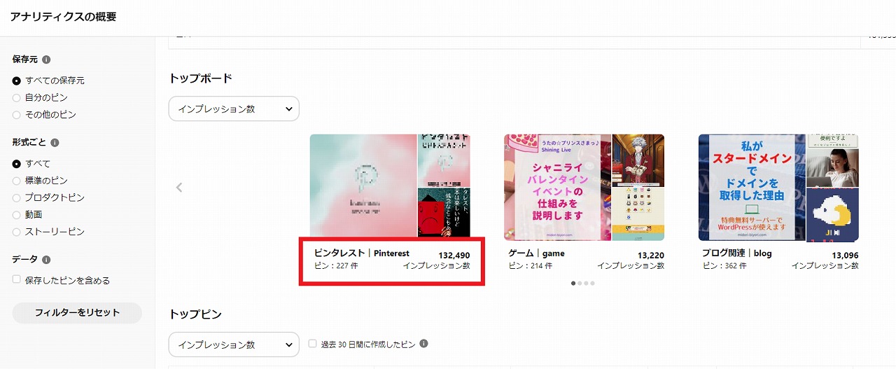 ピンタレスト・ボードの反応チェック方法