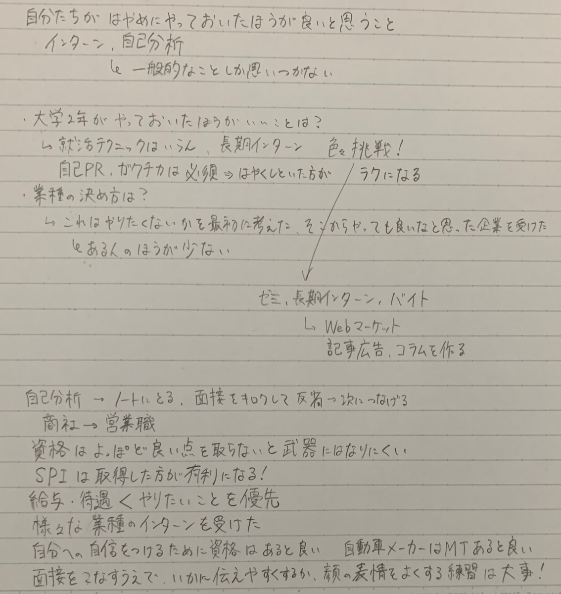 f:id:yuu0603118:20201106032843j:plain f:id:yuu0603118:20201106032843j:plain