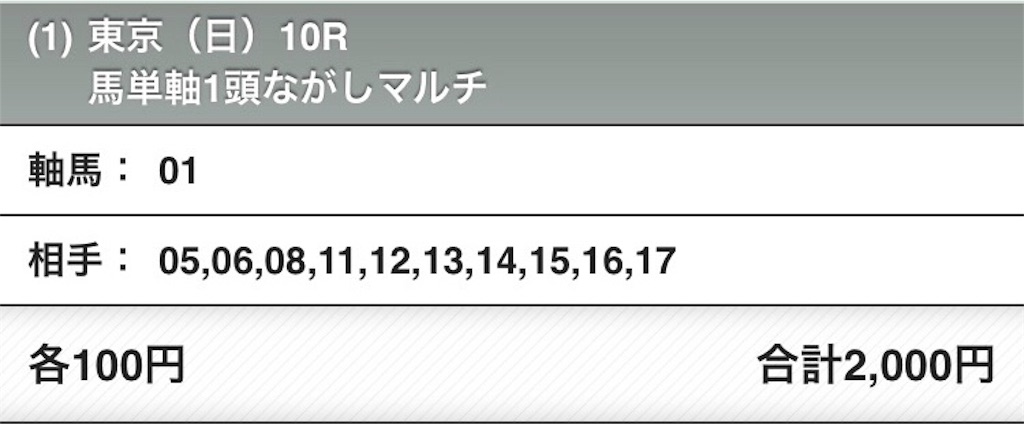 f:id:yuu0914:20180529084950j:image f:id:yuu0914:20180529084950j:image