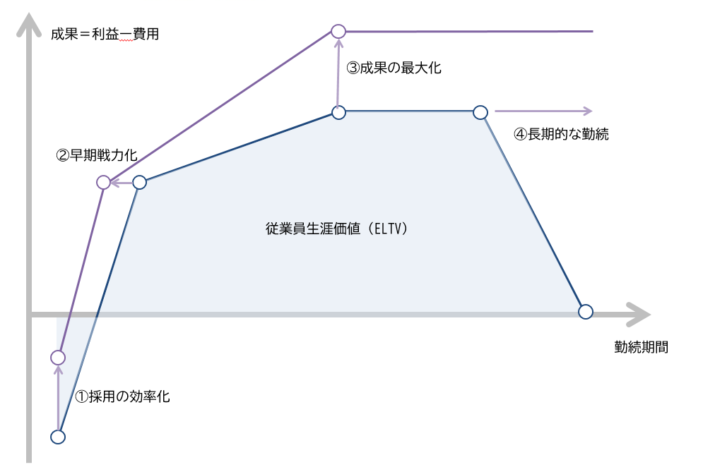 f:id:yuu19871127:20210228202004p:plain