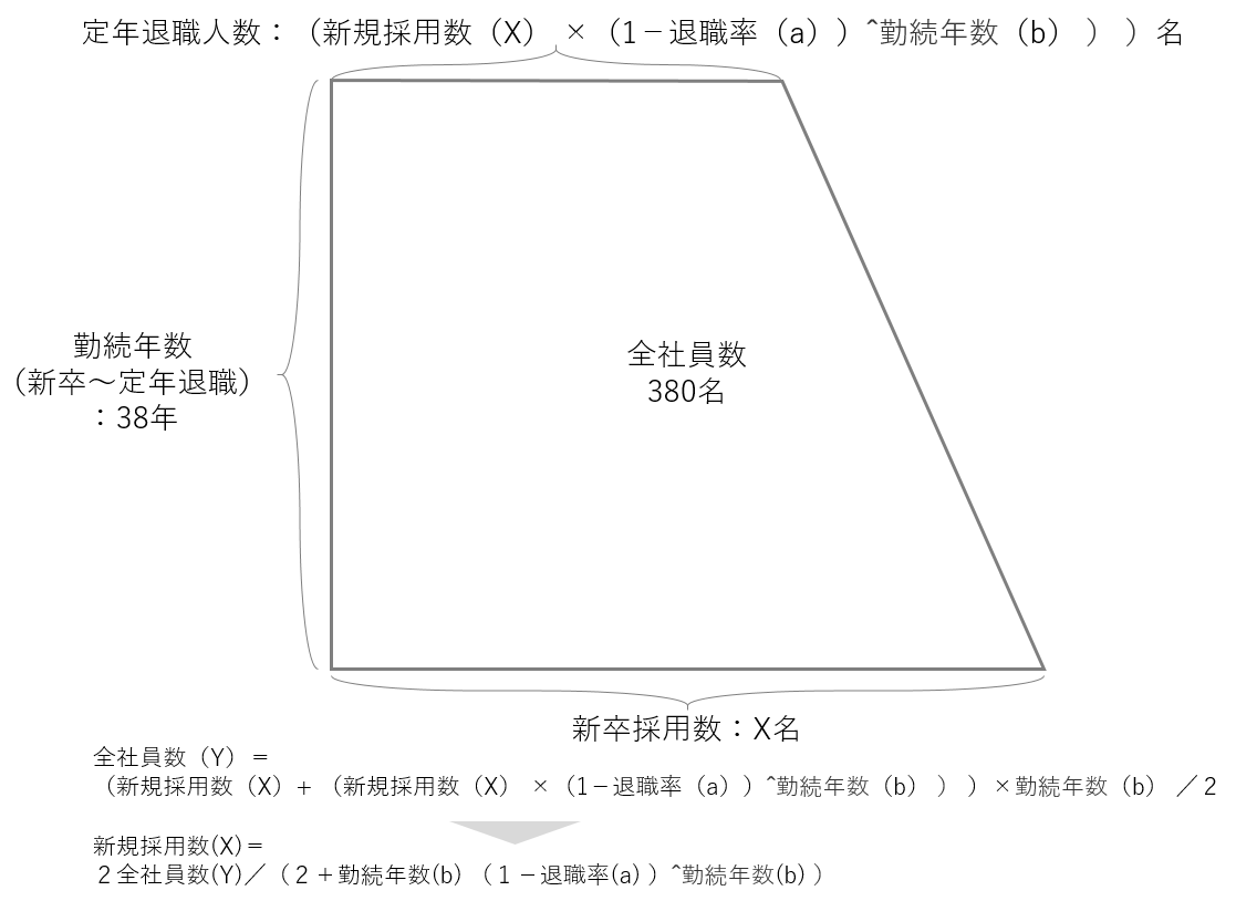 f:id:yuu19871127:20210330183735p:plain