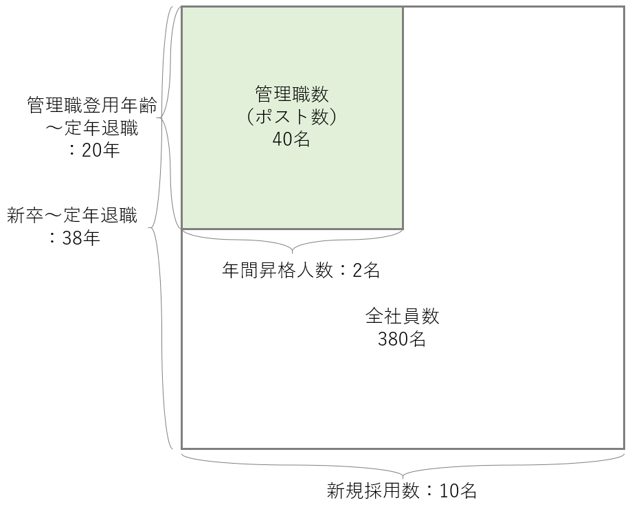 f:id:yuu19871127:20210330183834p:plain