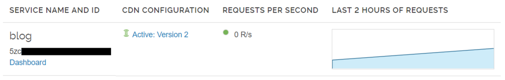 f:id:yuu2634:20180227235928p:plain f:id:yuu2634:20180227235928p:plain