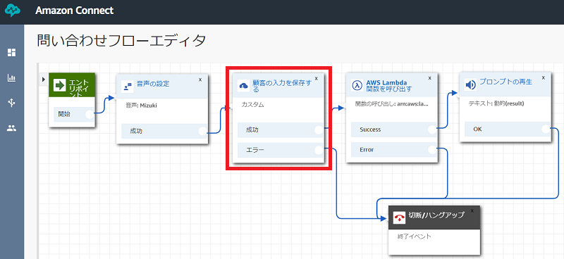 f:id:yuu2634:20190519193713p:plain Amazon Connect で入力値を受け取る