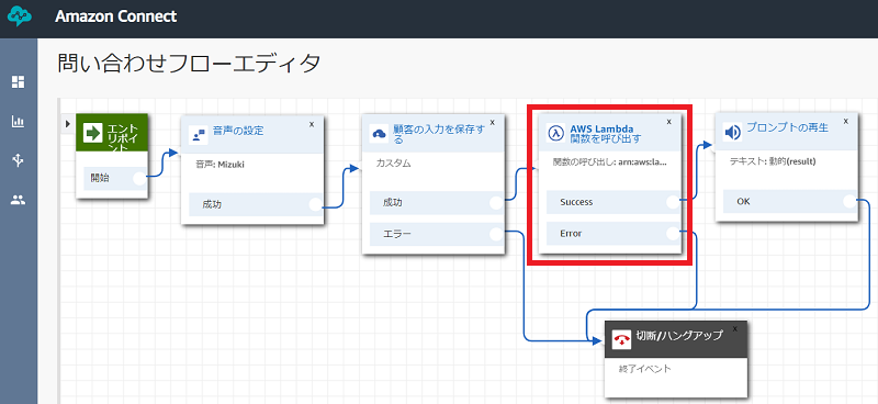 f:id:yuu2634:20190519193732p:plain 保存した番号を Lambda に渡して起動する