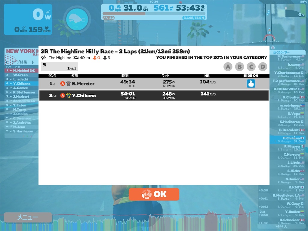 Zwift 3R The Highline Hilly Race 2 Laps (21km/13mi 358m) (A) ばなちー