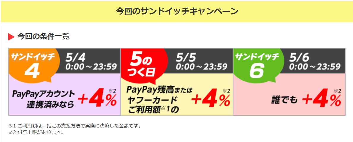 f:id:yuu_fireinv:20210504174855p:plain