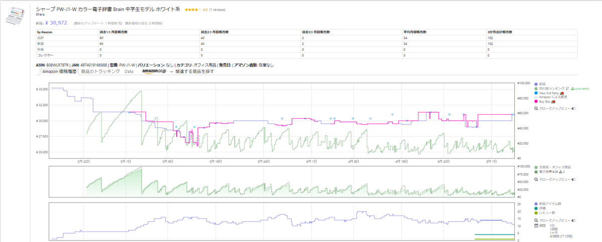 f:id:yuu_fireinv:20210504190228p:plain