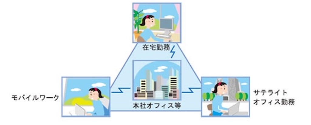 f:id:yuu_ngp:20200219214552j:image