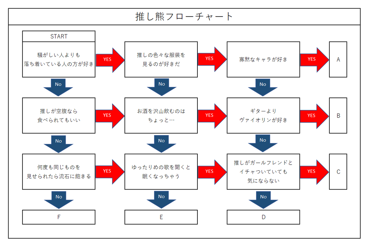 f:id:yuucanium:20201223122559p:plain