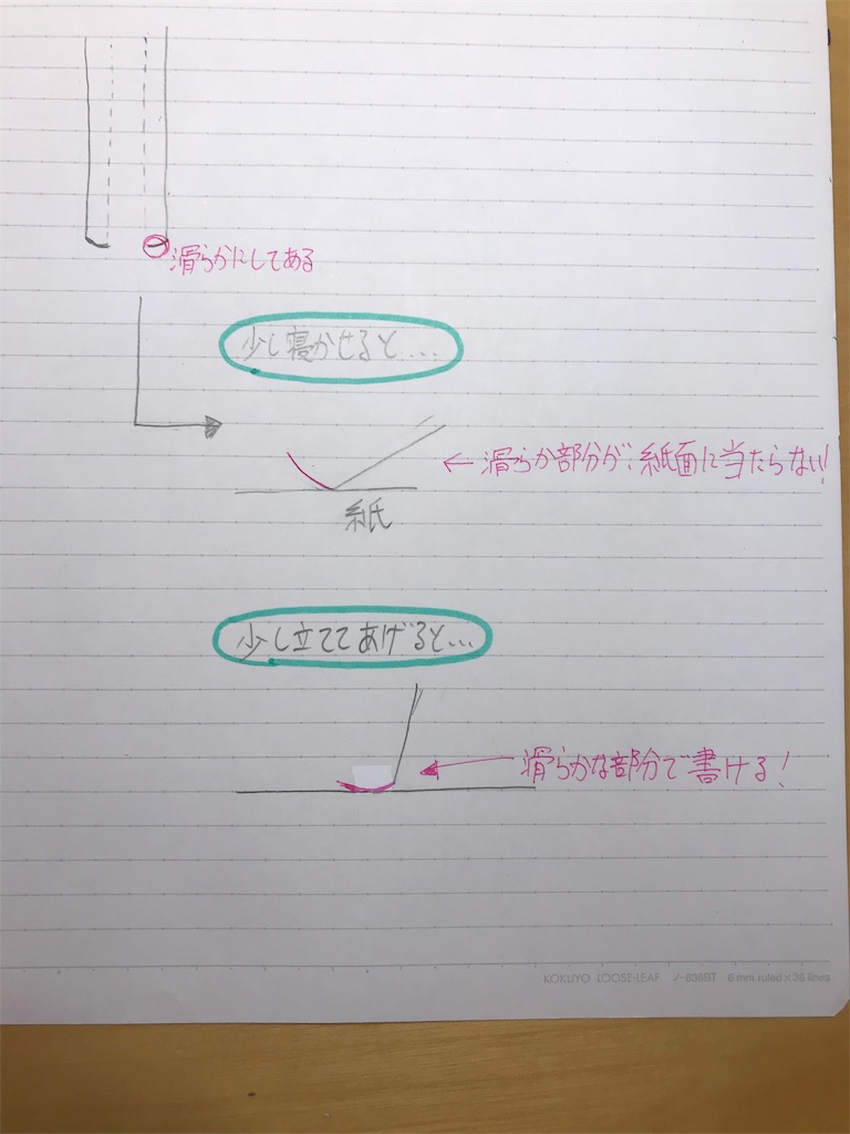 f:id:yuuchan200002:20181116013805j:image
