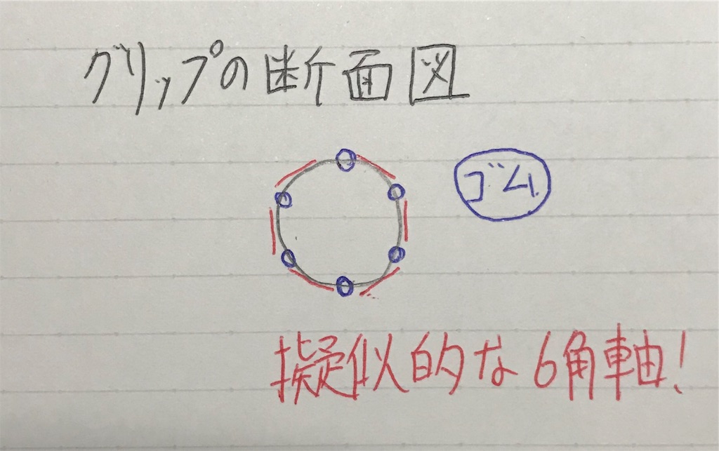 f:id:yuuchan200002:20181121001457j:image