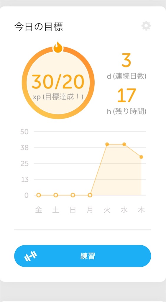 f:id:yuudora:20180802070523j:image f:id:yuudora:20180802070523j:image