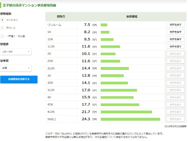 f:id:yuuduru:20180223000221j:plain f:id:yuuduru:20180223000221j:plain